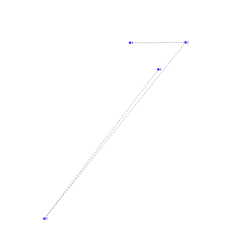 Flugauswertung